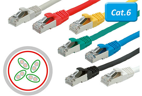 Patchkabel CAT.6 S/FTP
Patchkabel CAT.6 S/FTP...