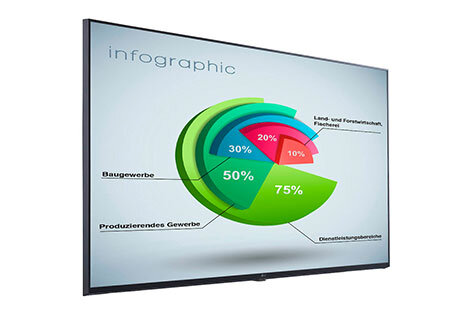 Werbedisplays
Werbedisplays sind moderne...