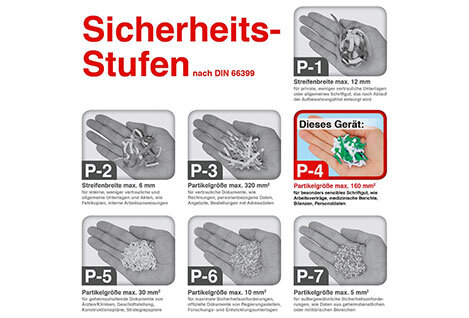 Aktenvernichter Partikelschnitt...