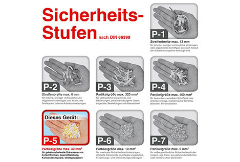 Aktenvernichter Partikelschnitt...