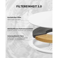PETKIT Trinkbrunnen für Haustiere grau, 1 St.