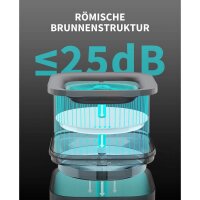 PETKIT Trinkbrunnen für Haustiere grau, 1 St.