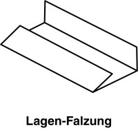 Satino Papierhandtücher 277270 comfort Lagen-Falzung...