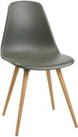 Topstar Schalenstühle T2020 FZ10BUG-2 grau...