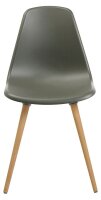 Topstar Schalenstühle T2020 FZ10BUG-2 grau Kunststoff, 2 St.