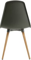 Topstar Schalenstühle T2020 FZ10BUG-2 grau Kunststoff, 2 St.