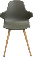 Topstar Schalenstühle T2020 mit Armlehnen FZ11BUG-2 grau Kunststoff, 2 St.