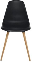 Topstar Schalenstühle T2020 FZ10BUS-2 schwarz Kunststoff, 2 St.