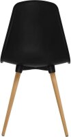 Topstar Schalenstühle T2020 FZ10BUS-2 schwarz Kunststoff, 2 St.