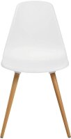 Topstar Schalenstühle T2020 FZ10BUW-2 weiß Kunststoff, 2 St.