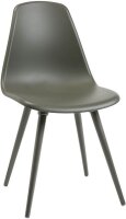 Topstar Schalenstühle T2020 FZ10GG-2 grau...