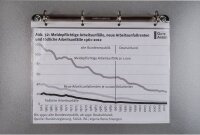 EICHNER Ringbuchmechanik DIN A4 silber magnetisch, 1 St.