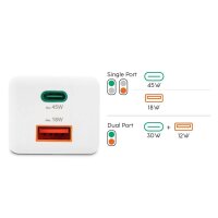 hama GaN-Ladeadapter weiß, 45 Watt