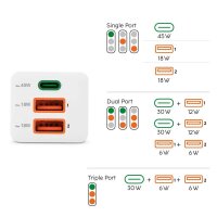hama GaN-Ladeadapter weiß, 45 Watt