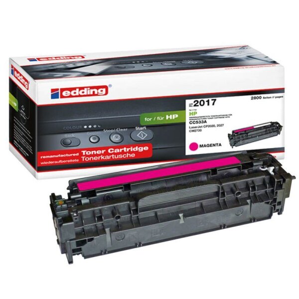 edding EDD-2017  magenta Toner kompatibel zu HP 304A (CC533A)