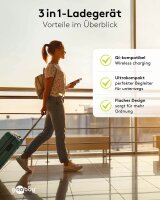 goobay 3-in-1 Induktive Ladestation weiß, 15 Watt