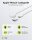goobay Induktive Ladestation weiß, 2,5 Watt