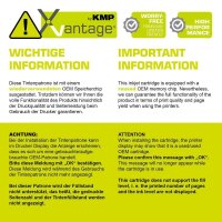 KMP XVantage® magenta pigmentiert Druckerpatrone kompatibel zu HP 953XL (F6U17AE)