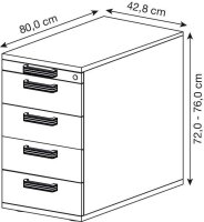 HAMMERBACHER SC50 Standcontainer grafit 5 Auszüge Kunststoff-Relinggriff silber 42,8 x 80,0 x 72,0 - 76,0 cm
