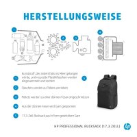 HP Laptop-Rucksack Professional Kunststoff schwarz bis 44,0 cm (17,3 Zoll)