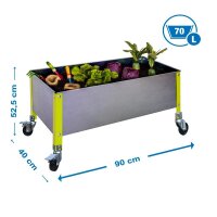 Simonrack Hochbeet SIMONGARDEN URBAN Metall grün,...