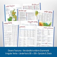 Häfft® Verlag Vokabelheft Englisch Lineatur 53 liniert A5 ohne Rand, 64 Blatt