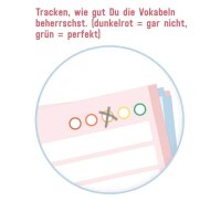 Häfft® Verlag Karteikarten Vokabel-Karten Englisch DIN A8 blau/rosa liniert, 100