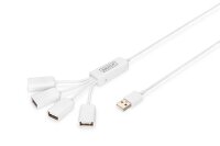 DIGITUS USB-Hub DA-70216 4-fach weiß