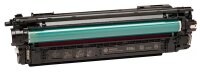 HP 656X (CF463X) magenta Tonerkartusche