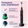 Oral-B iO Series 10 Luxe Edition Elektrische Zahnbürste