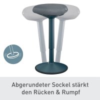 LEITZ Sitz- & Stehhocker Ergo Active 65450089 dunkelgrau, 1 St.