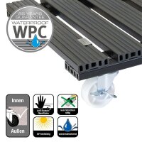 WAGNER® design yourself Pflanzenroller WPC GH 0540 Kunststoff anthrazit quadratisch 38,5 x 38,5 x 11,2 cm, 1 St.