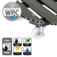 WAGNER® design yourself Pflanzenroller WPC GH 0565 Kunststoff, Ø 50,0 cm anthrazit rund, 1 St.