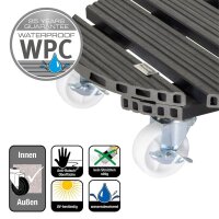 WAGNER® design yourself Pflanzenroller WPC GH 0545 Kunststoff, Ø 38,5 cm anthrazit rund, 1 St.