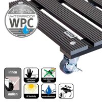 WAGNER® design yourself Pflanzenroller WPC GH 0520 Kunststoff anthrazit quadratisch 29,0 x 29,0 x 7,2 cm, 1 St.