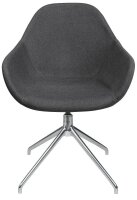 Topstar Besucherstuhl Sitness Life 2.0 SLE2010 KC2...