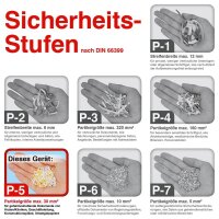 Rexel Secure MC4 Aktenvernichter mit Partikelschnitt P-5, 2 x 15 mm, bis 4 Blatt, schwarz