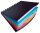 DURABLE Ringmappe DURALOOK® STYLE schwarz, 1 St.