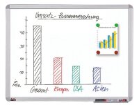 dots Whiteboard 60,0 x 45,0 cm weiß...