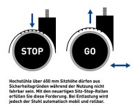 bimos Arbeitsdrehstuhl Labsit weiß, schwarz Kunstleder