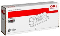 OKI 46507615  cyan Toner