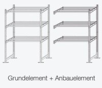 PAPERFLOW Anbau-Schwerlastregal RangEco 7213S blau 100,0 x 34,0 x 200,0 cm