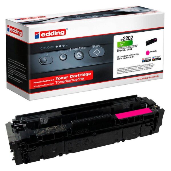 edding EDD-2202  magenta Toner kompatibel zu HP 203A (CF543A)