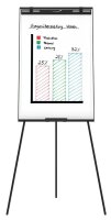 Legamaster Flipchart ECONOMY Triangle Dreibein 7-152800