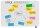 Legamaster Whiteboard ESSENCE 90,0 x 60,0 cm weiß emaillierter Stahl