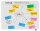 Legamaster Whiteboard ESSENCE 119,5 x 90,0 cm weiß emaillierter Stahl