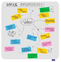 Legamaster Whiteboard ESSENCE 119,5 x 119,5 cm weiß...