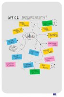 Legamaster Whiteboard ESSENCE 100,0 x 150,0 cm weiß...