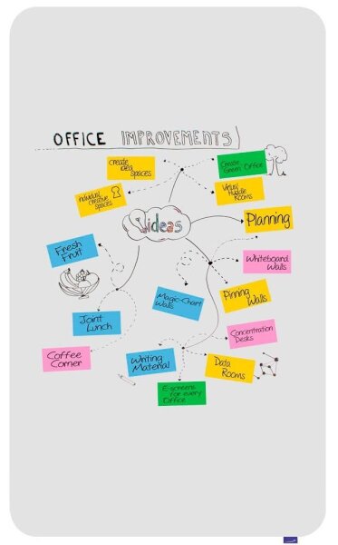 Legamaster Whiteboard ESSENCE 119,5 x 200,0 cm weiß emaillierter Stahl