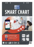 OXFORD Flipchart-Papier Smart Chart kariert 65,0 x 98,0 cm, 20 Blatt, 3 Blöcke